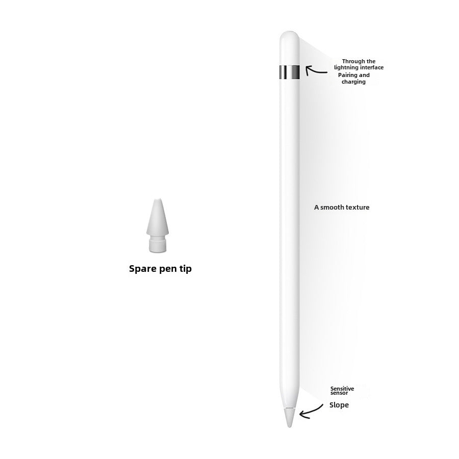 iPad-kynä – yhteensopiva Apple Pencil 1. ja 2. sukupolven kanssa – piirustukseen – kapasitiivinen kosketuskynä