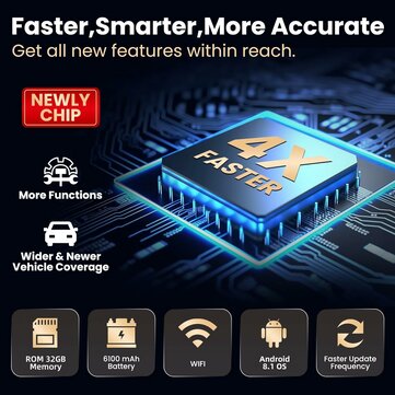 LAUNCH CRP123X V2.0 OBD2 Diagnostiikkatyökalu – 2500 Uuden Version Scanneri Öljy/SAS Nollaus, Moottori, ABS, Airbag, SRS, AT Koodinlukija – Ilmainen Päivitys 2024 Globaali Versio