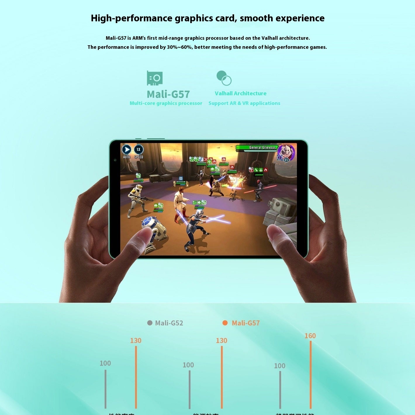 Android 13 - tabletti 8" HD, kahdeksanytiminen, 4GB RAM, 64GB tallennustila