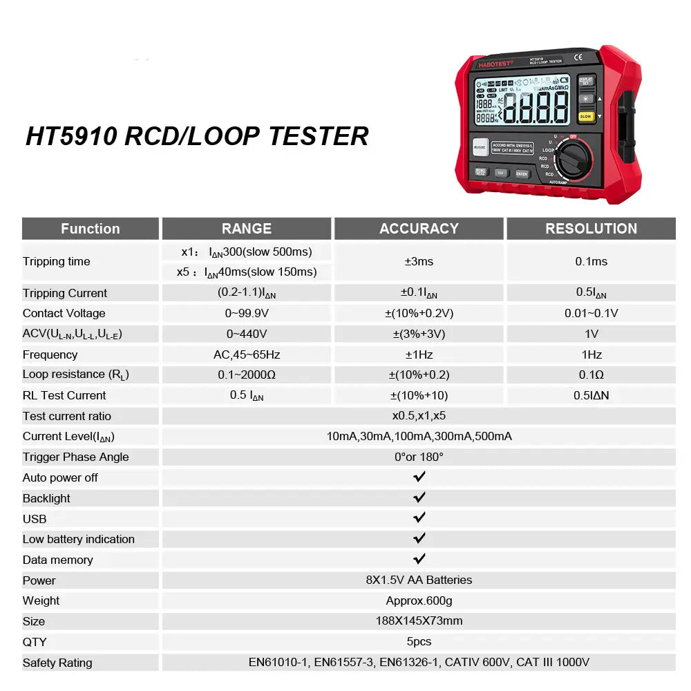 HT5910 4.7-tuumainen suuri LCD-digitaalinen resistanssimittari RCD/Loop-testeri 1000 tietueen tallennus 0-440V vuotokytkimen testaaja