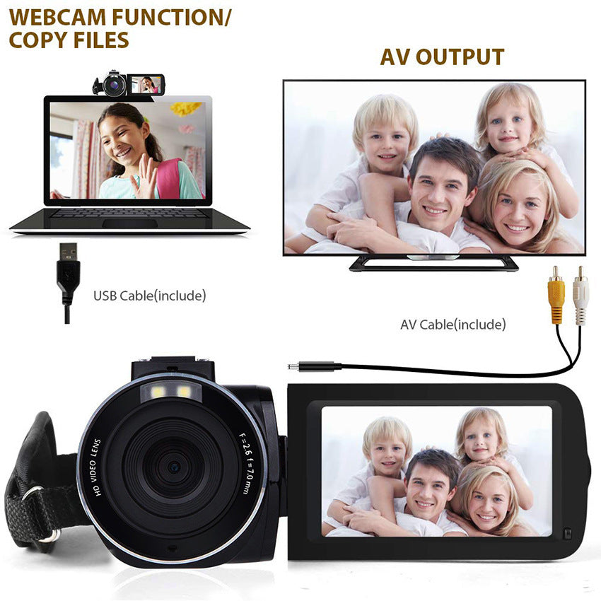 HD Digitaalinen Kamera