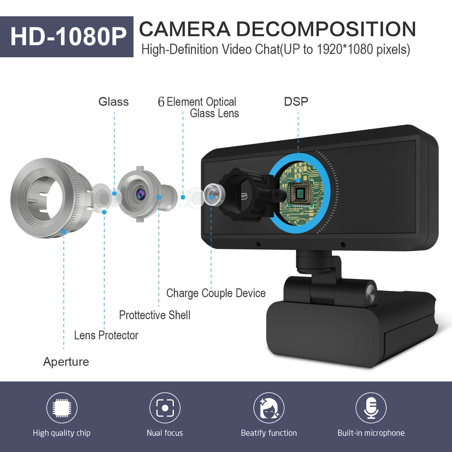 Tietokonekamera 1080P videoneuvotteluihin – USB HD-webkamera