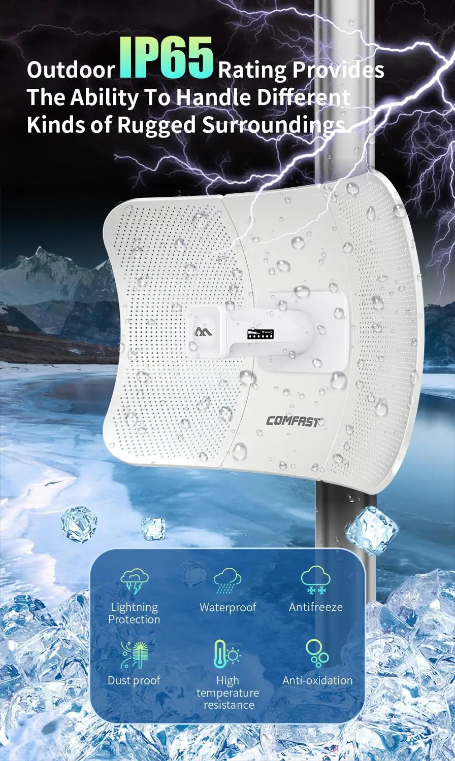 Comfast CF-E317A 5.8G 10Km wifi-reititin