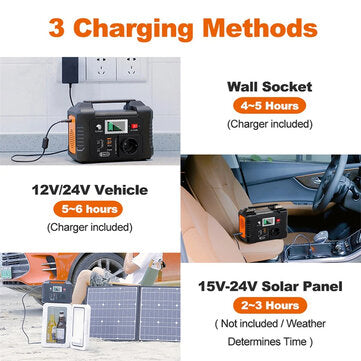 FlashFish E200 200W Kannettava Virtageneraattori – 40800mAh Aurinkovoimalla, 220V AC Pistorasia, 2 DC-Porttia, 3 USB-Porttia