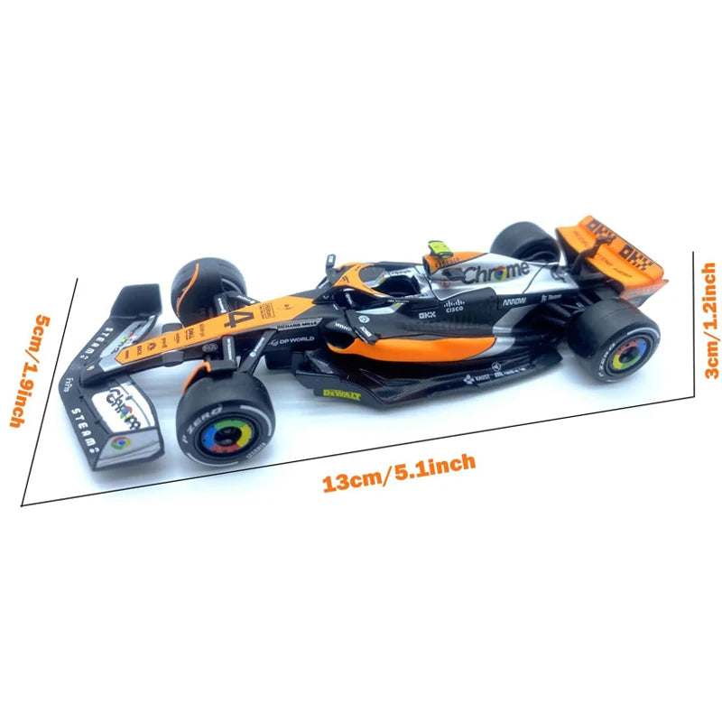 formula