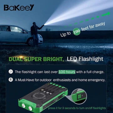 [EU Direct] Bakeey 36000mAh 15W Aurinkovoimalla Toimiva Power Bank Langaton Lataus Ulkoinen Akkupankki LED-taskuvalolla 3 Sisäänmenoa &amp; 4 Ulostuloa Nopea Lataus iPhone 15 14 13:lle, Xiaomi 14pro, Huawei Mate60 Pro, Samsung Galaxy S24