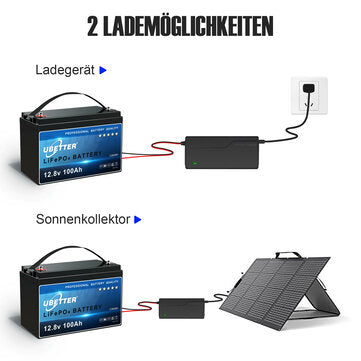 UBETTER 12V 100Ah LiFePO4 Battery