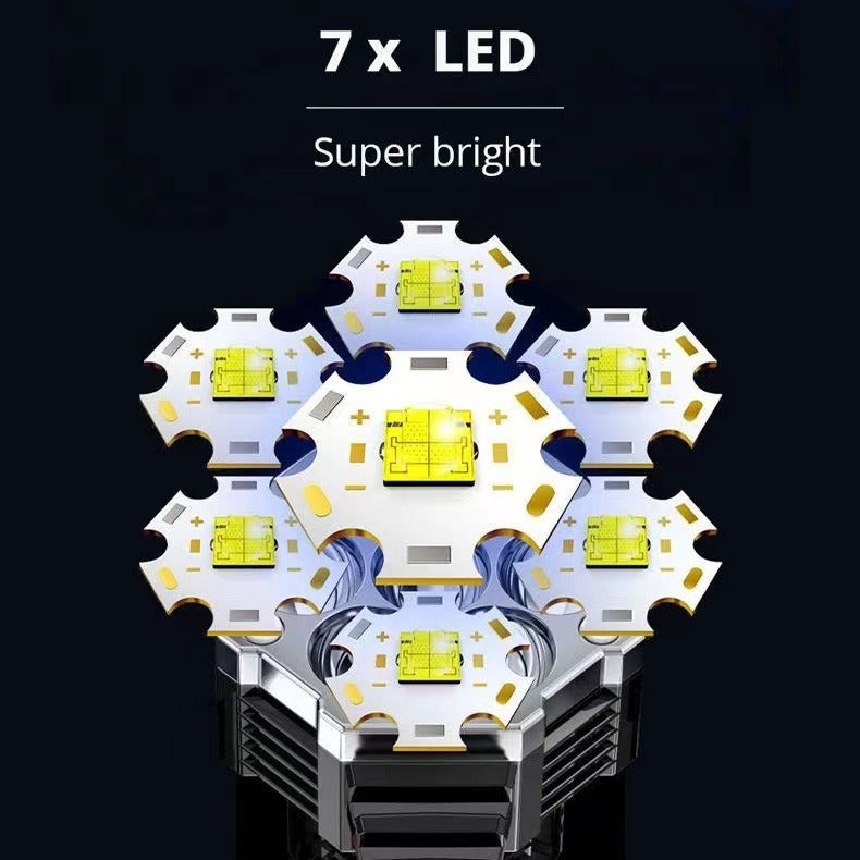 Korkean tehon LED-taskulamppu