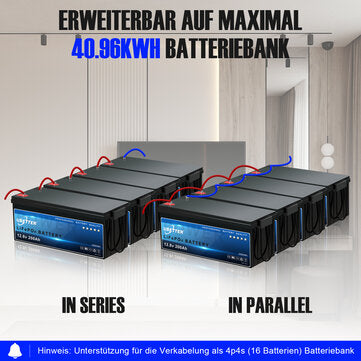 Ubetter 12V 200Ah LiFePO4 Battery - Lithium Battery 2560Wh Rechargeable with BMS