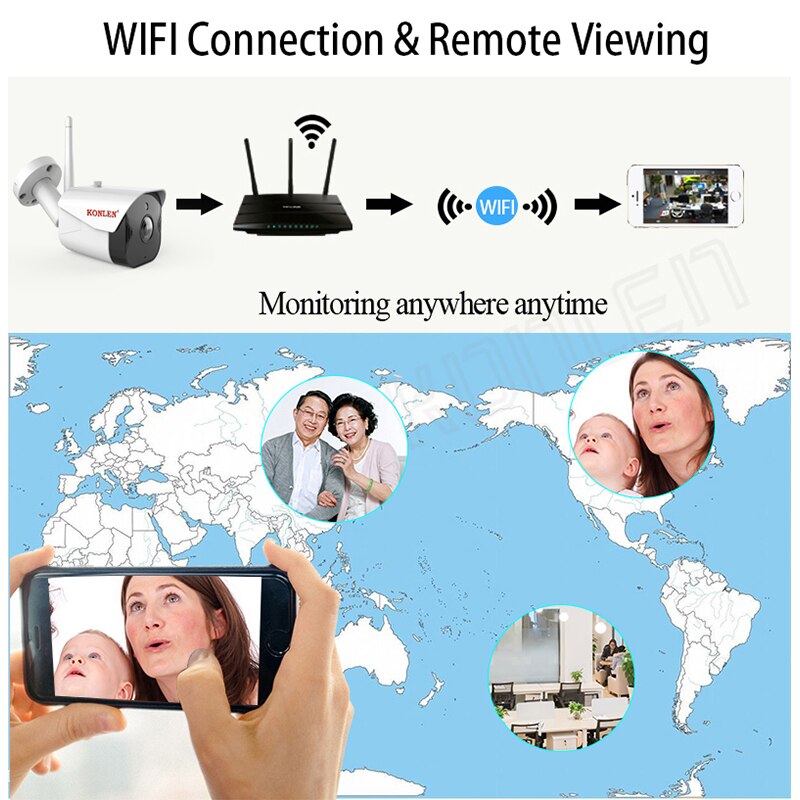 KONLEN WIFI Tuya Smart Life 1080P HD 2MP IP - valvontakamera ulkokäyttöön (Bullet-malli) – Langaton CCTV, toimii Google Home / Alexa