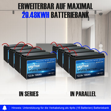 UBETTER 12V 100Ah LiFePO4 Battery