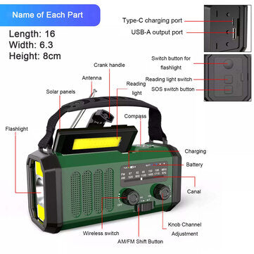 Powdeom 10000mAh Crank Radio, Hätäradio, Aurinkoradio, NOAA/AM/FM Säänsäätöradio, USB Type-C Lataus, Dynamo Radio, Polymeriakku, Taskulamppu &amp; LED Lukulamppu, SOS Hälytys, Kompassi Retkeilyyn