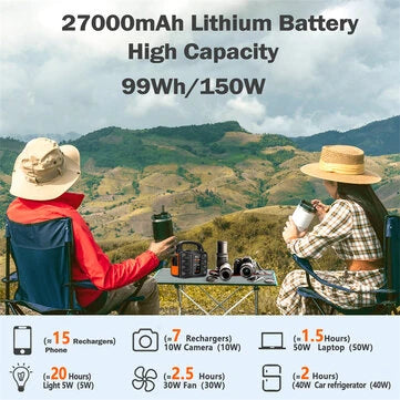 [EU Suora Toimitus] SBAOH 99Wh 150W 27000mAh LiFePO4 Aurinkogeneraattori AC/Auton Sytytin/USB Lähtö Mobile Power Generator Retkeilyyn, Matkailuun, Ulkoiluun ja Hätätilanteisiin Kannettava Virtapakkaus